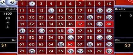 how are keno numbers drawn in victoria|KENO RULES (VICTORIA) .